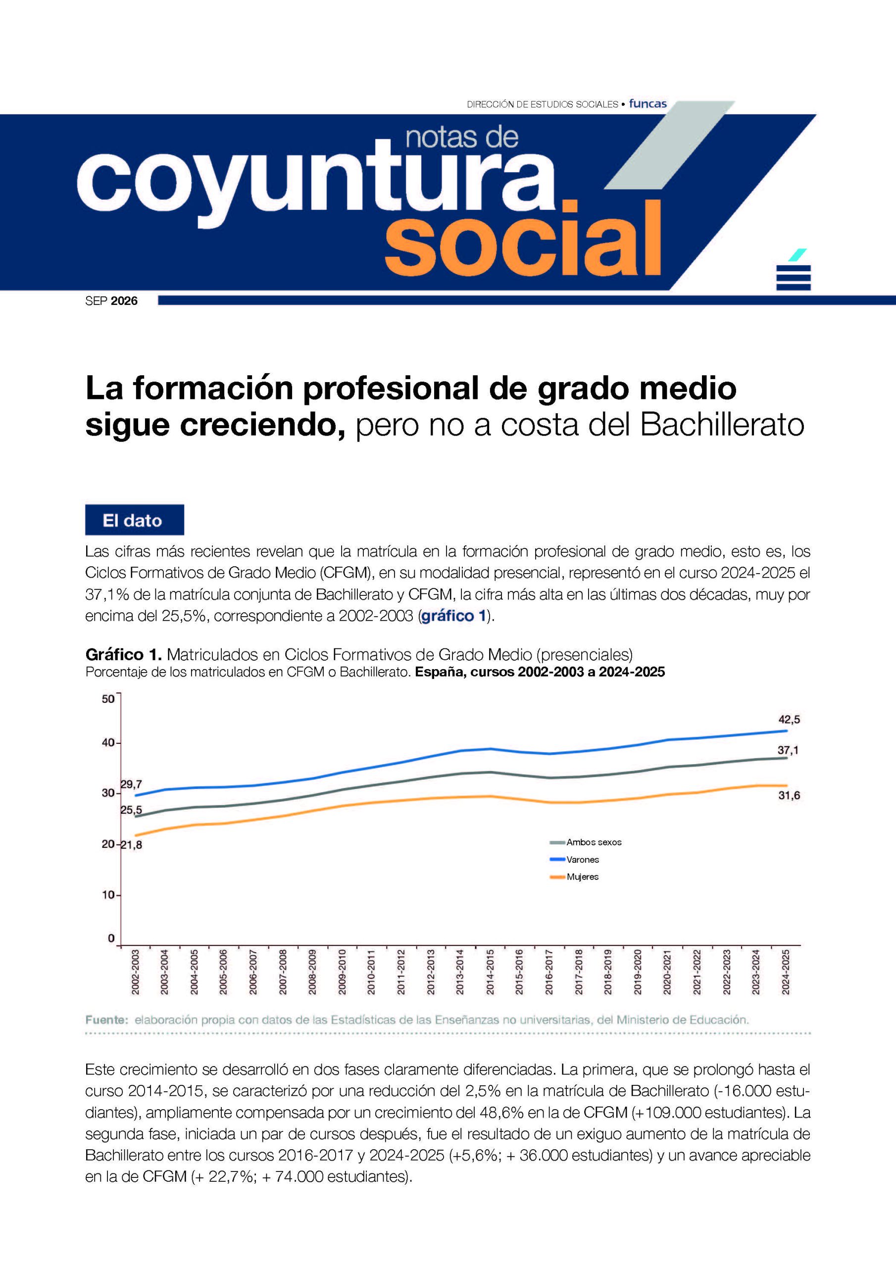 Nota de coyuntura social - septiembre